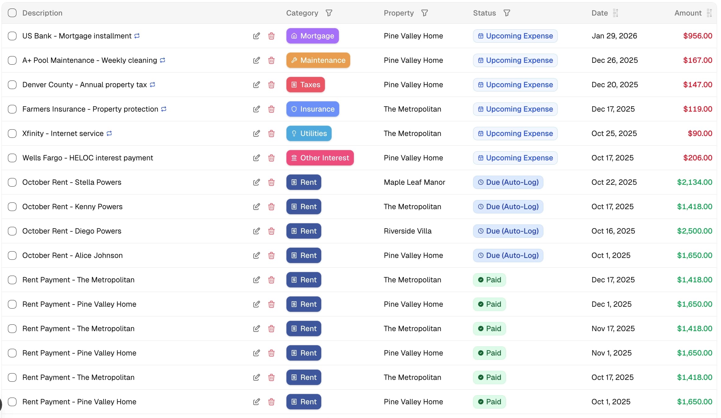 Rentlab dashboard showing property overview and recent activity