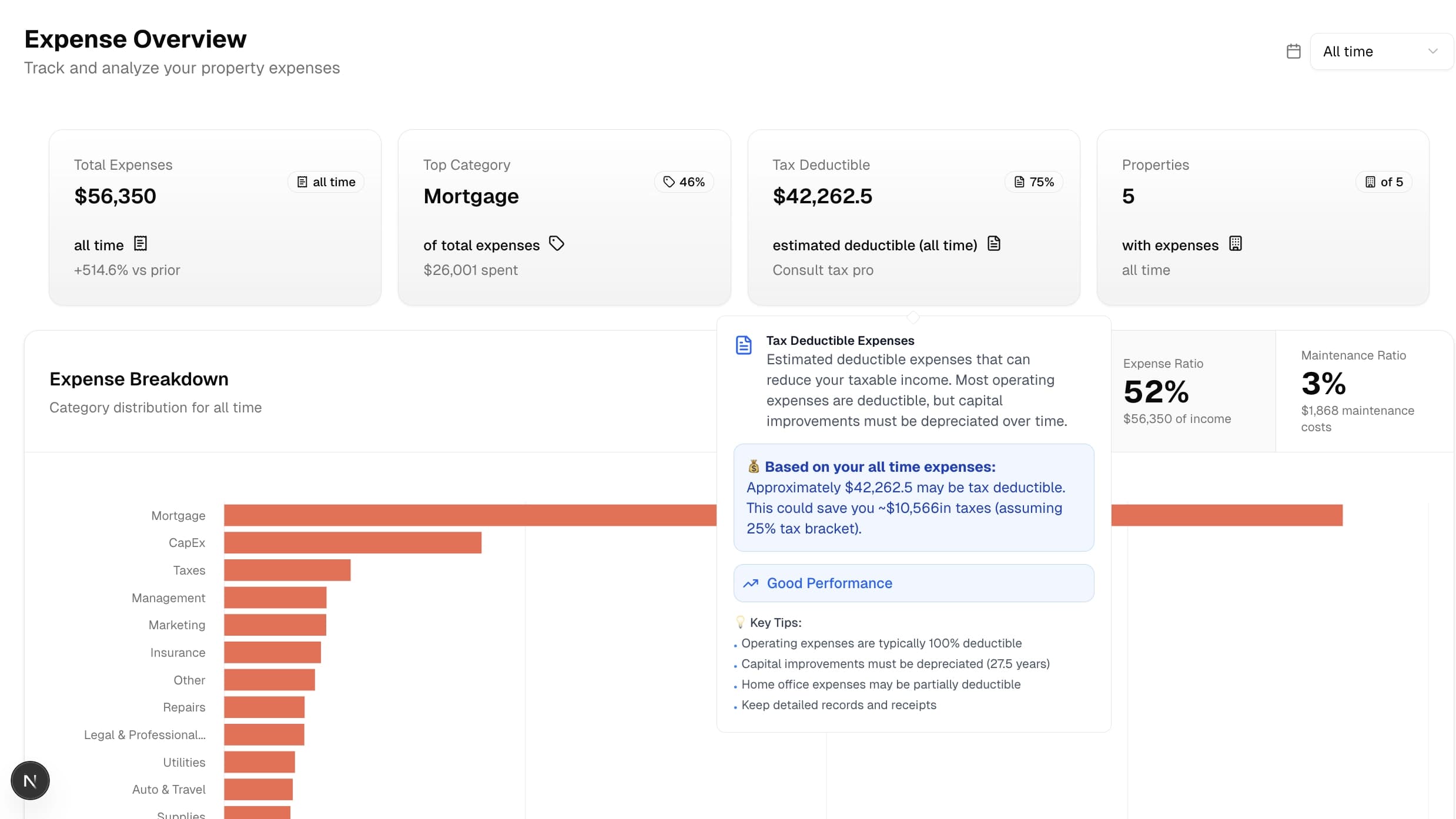 Smart insights and educational tooltips in Rentlab
