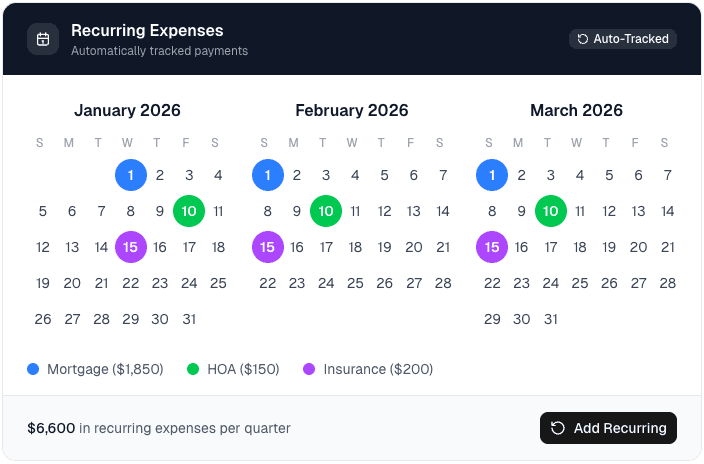 Recurring expense tracking interface