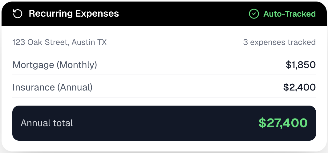 Recurring expense tracking