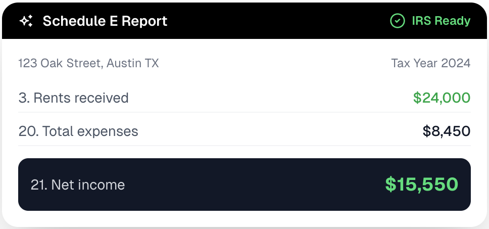 IRS Schedule E tax report