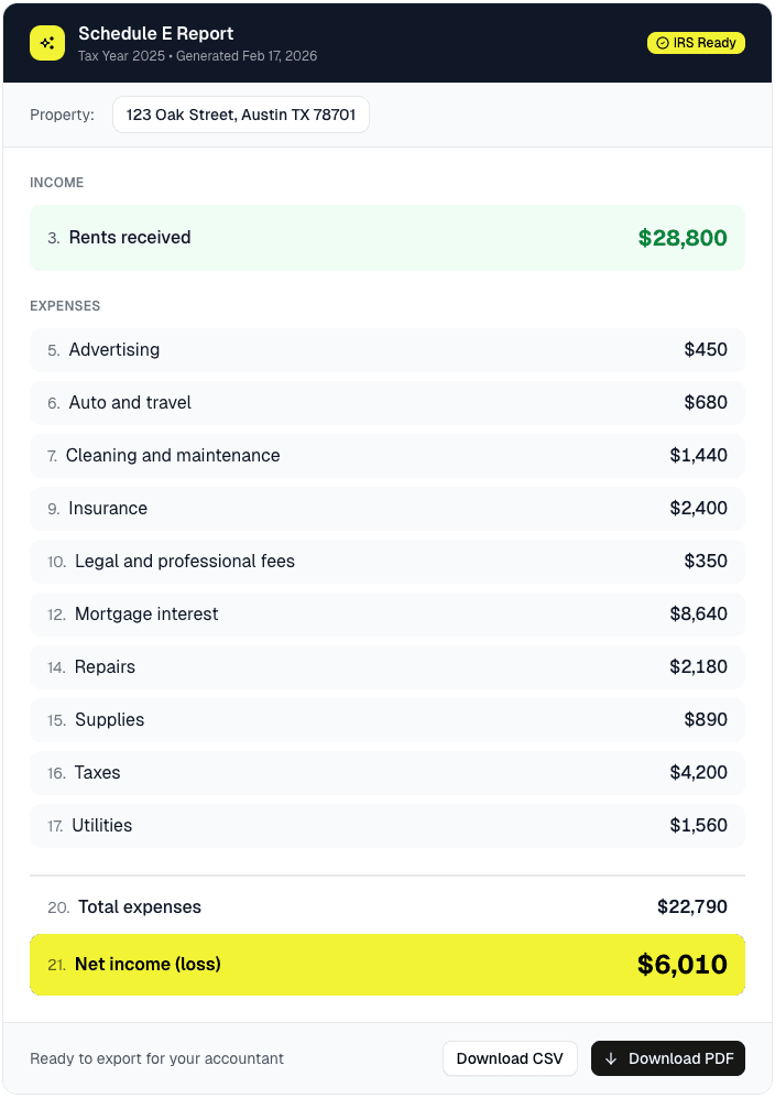 IRS Schedule E tax report preview